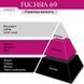 Гель-скраб для душа JANZEN Fuchsia 69, 200 мл 83469 фото 2