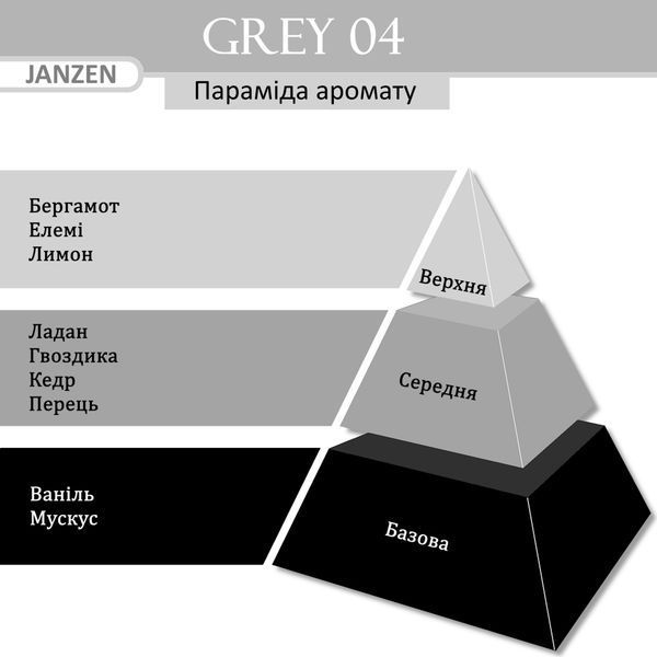 Скраб для тіла JANZEN Grey 04, 420 гр 83204 фото