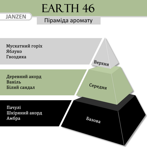 Клипса Janzen "Earth 46" (к-т 2 шт) 50146 фото