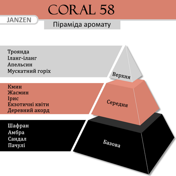 Клипса Janzen "Coral 58" (к-т 2 шт) 50158 фото