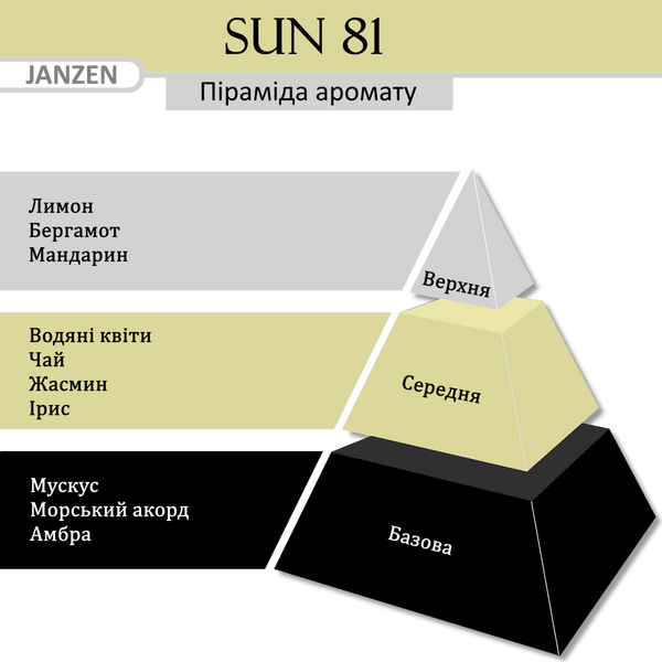 Кліпса Janzen "Sun 81" (к-т 2 шт) 50181 фото