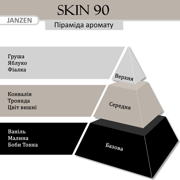 Клипса Janzen "Skin 90" (к-т 2 шт) 50190 фото