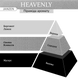 Спрей для тіла JANZEN Heavenly, 50 мл 85040 фото 2
