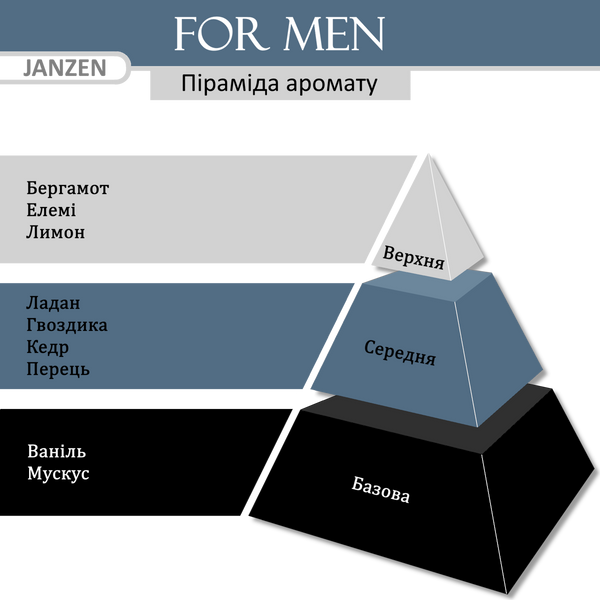 Клипса Janzen "MEN" (к-т 2 шт) 50050 фото